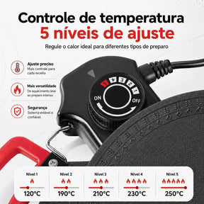 Churrasqueira Elétrica 36cm com Chapa Antiaderente e 5 Níveis de Temperatura - Well Tools®
