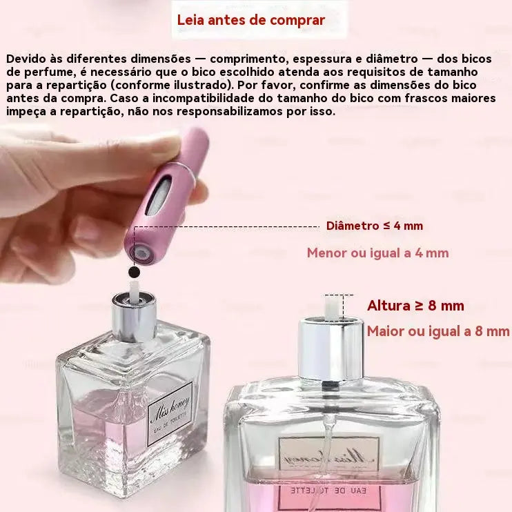 Kit Frascos Recarregáveis para Perfume 5ml Spray Antivazamento - Well Tools®