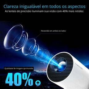 MINI PROJETOR PORTÁTIL 4K - WELL TOOLS®