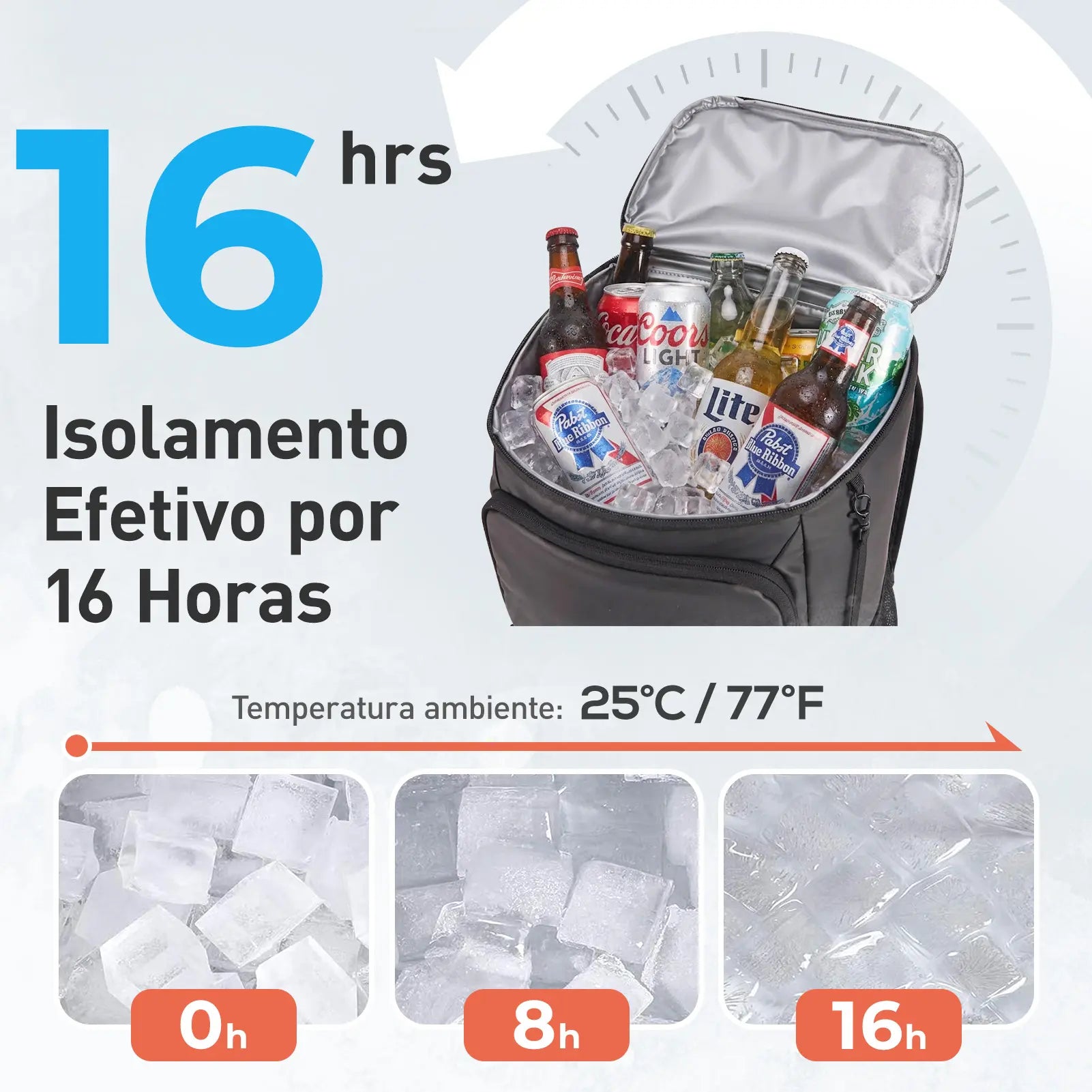 Mochila Térmica 23L Impermeável Cooler para Bebidas e Alimentos Com Abridor - Well Tools®
