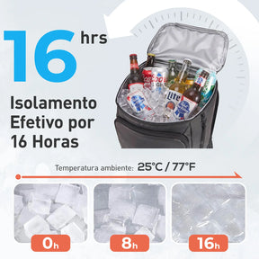 Mochila Térmica 23L Impermeável Cooler para Bebidas e Alimentos Com Abridor - Well Tools®
