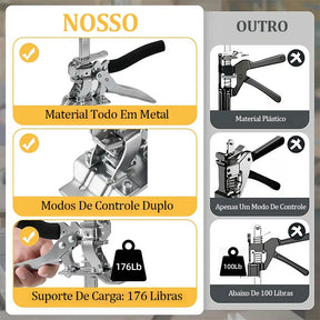 Elevador Manual de Placas Ajustável 100kg – Well Tools®