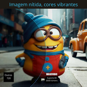 MINI PROJETOR PORTÁTIL 4K - WELL TOOLS®