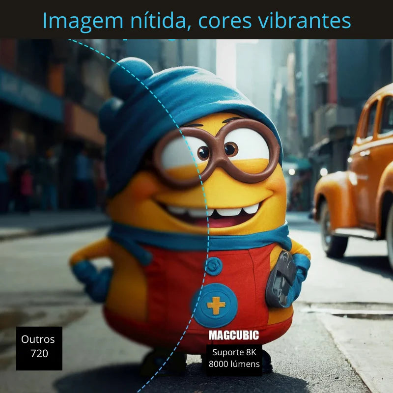 MINI PROJETOR PORTÁTIL 4K - WELL TOOLS®