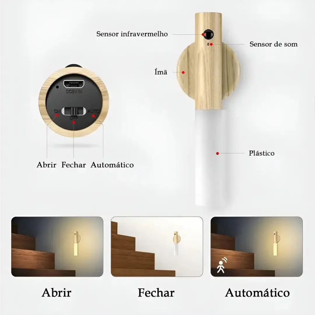LUMINÁRIA RECARREGÁVEL COM SENSOR DE MOVIMENTO - WELL TOOLS®