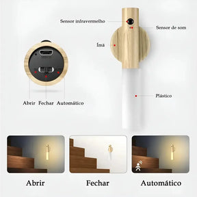 LUMINÁRIA RECARREGÁVEL COM SENSOR DE MOVIMENTO - WELL TOOLS®