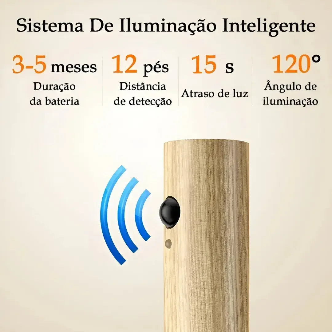LUMINÁRIA RECARREGÁVEL COM SENSOR DE MOVIMENTO - WELL TOOLS®