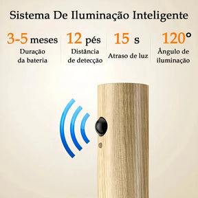 LUMINÁRIA RECARREGÁVEL COM SENSOR DE MOVIMENTO - WELL TOOLS®