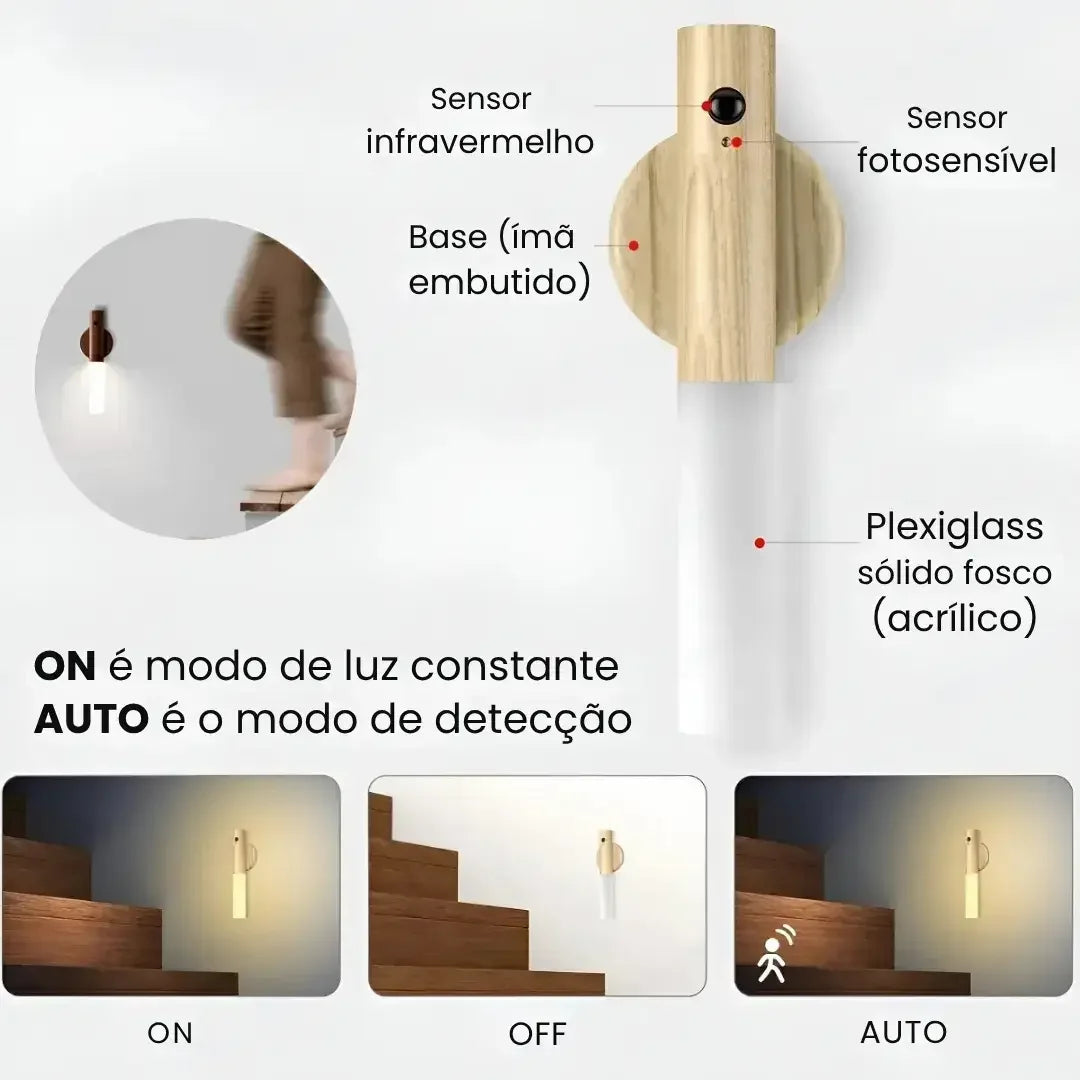 LUMINÁRIA RECARREGÁVEL COM SENSOR DE MOVIMENTO - WELL TOOLS®