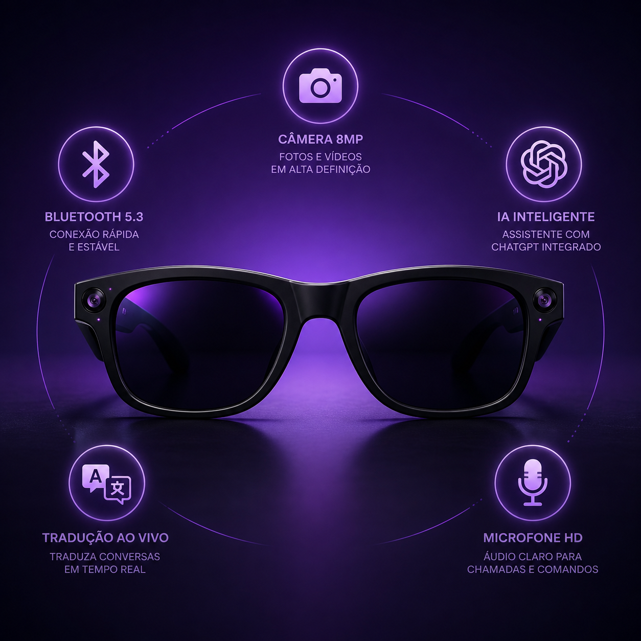 Óculos Inteligente W93 Pro Microwear Câmera 8MP com ChatGPT - Well Tools®