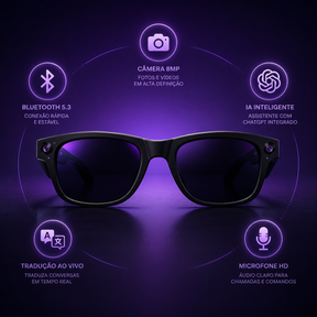 Óculos Inteligente W93 Pro Microwear Câmera 8MP com ChatGPT - Well Tools®