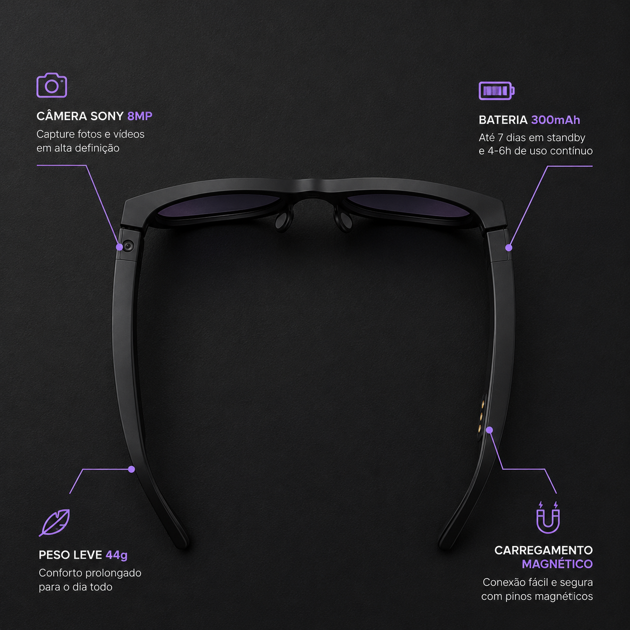 Óculos Inteligente W93 Pro Microwear Câmera 8MP com ChatGPT - Well Tools®