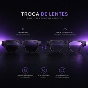 Óculos Inteligente W93 Pro Microwear Câmera 8MP com ChatGPT - Well Tools®
