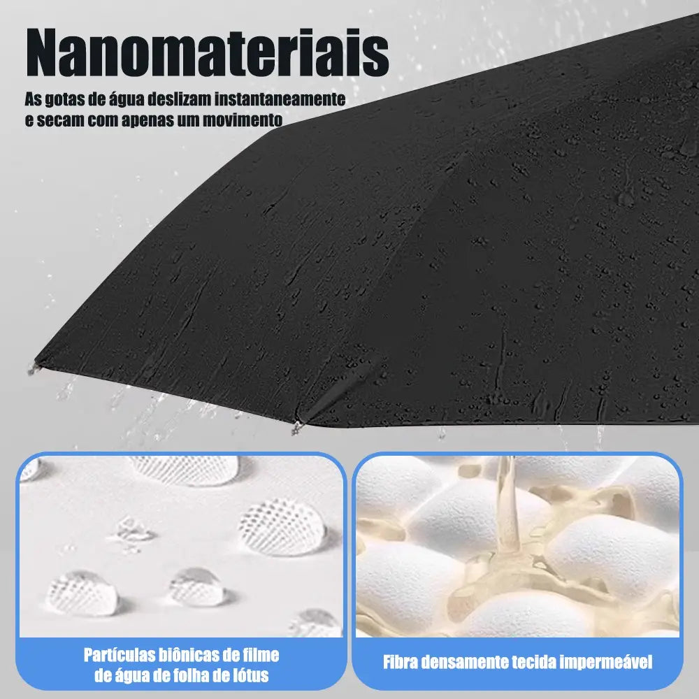 Guarda-Chuva Automático Grande 12 Hastes UV Reforçado Dobrável - Well Tools®