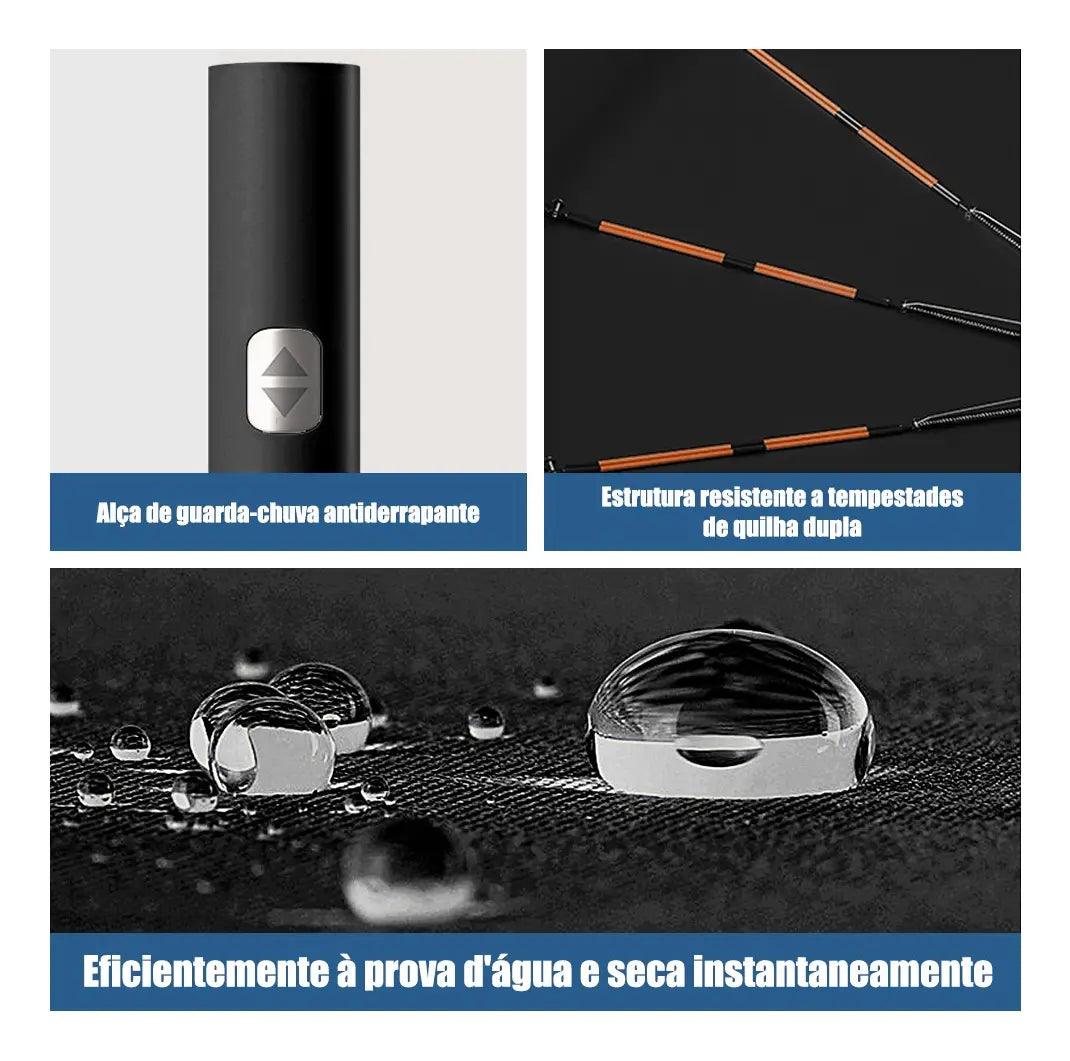 Guarda-Chuva Automático Grande 12 Hastes UV Reforçado Dobrável - Well Tools®