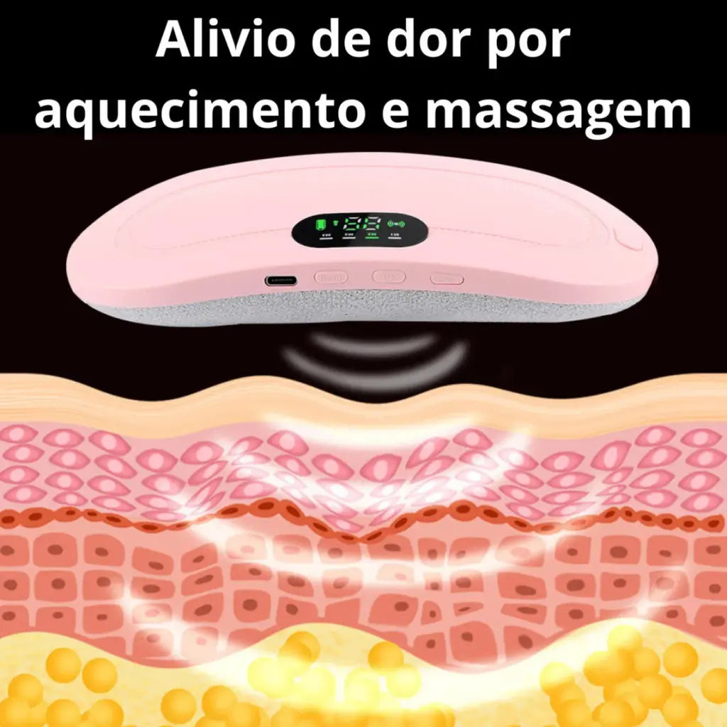 Cinta Térmica para Cólica Menstrual com Massagem e Aquecimento USB - Well Tools®