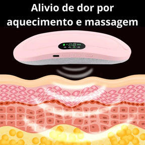 Cinta Térmica para Cólica Menstrual com Massagem e Aquecimento USB - Well Tools®