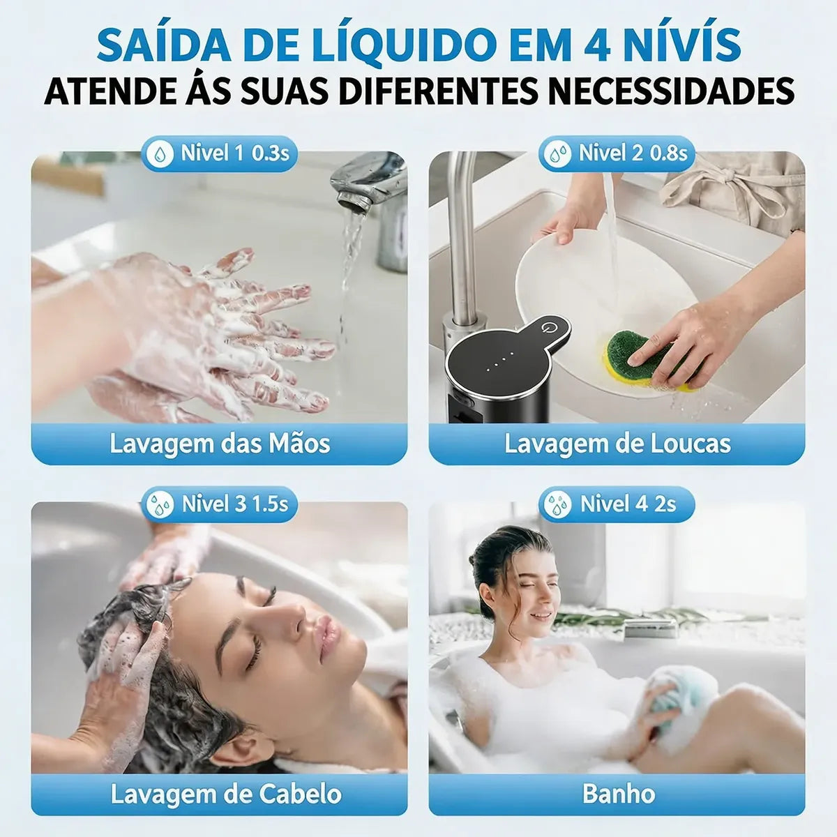 Saboneteira Dispenser Automático com Sensor Infravermelho para Sabonete e Detergente - Well Tools®
