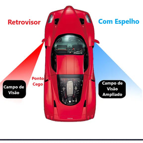Par de Espelhos Convexos 5cm para Retrovisor Carro e Moto – Auxiliar para Ponto Cego - Well Tools®