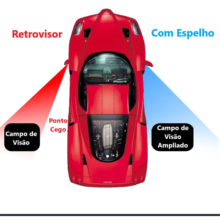 Par de Espelhos Convexos 5cm para Retrovisor Carro e Moto – Auxiliar para Ponto Cego - Well Tools®